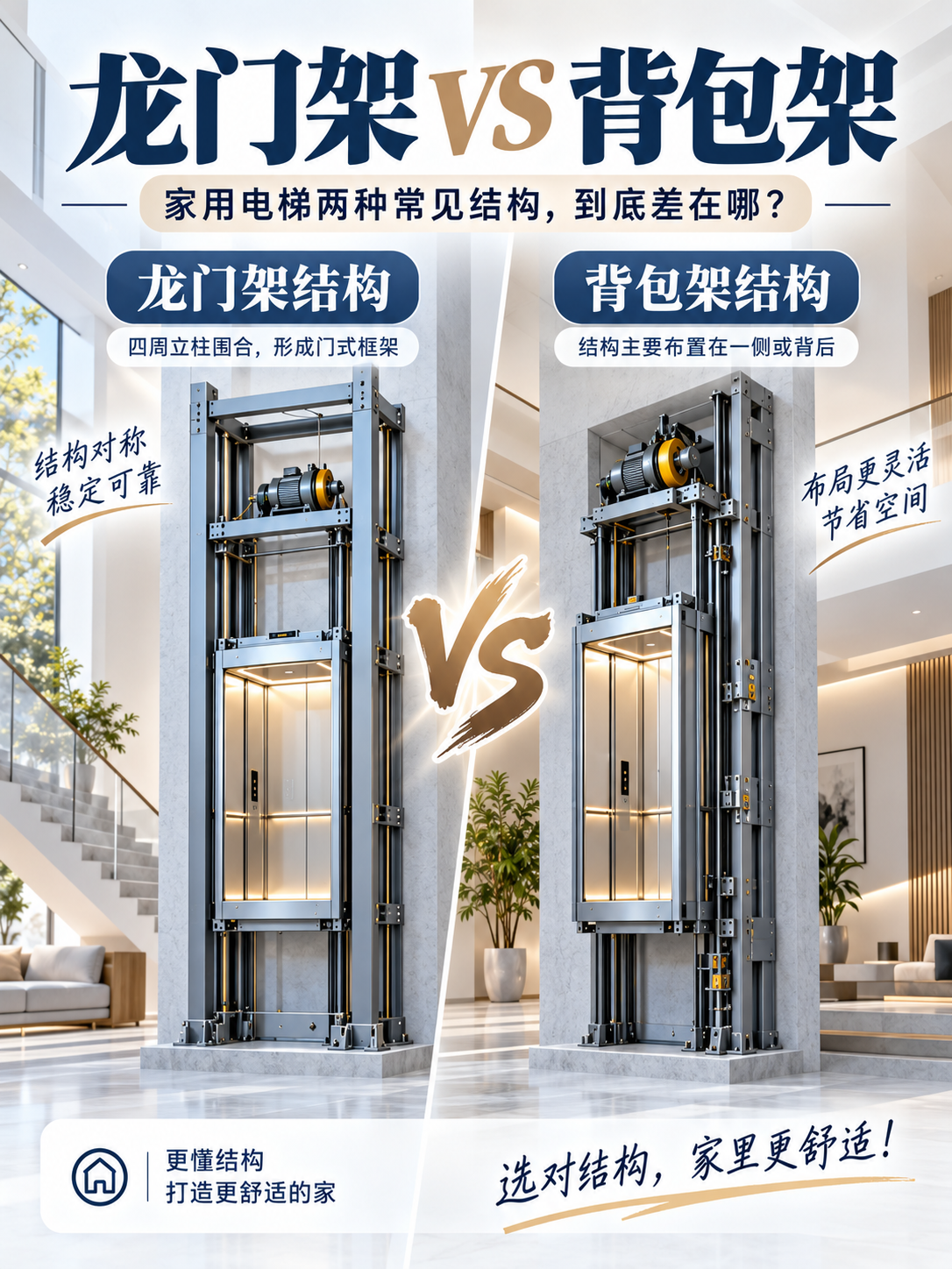 武隆龙门架 VS 背包架，到底有什么区别？